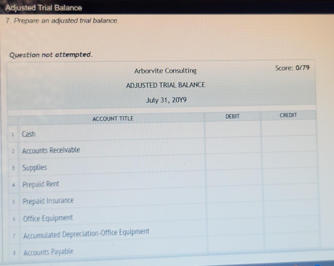 on July 5, $4,100. 12 Provided services on account for the period