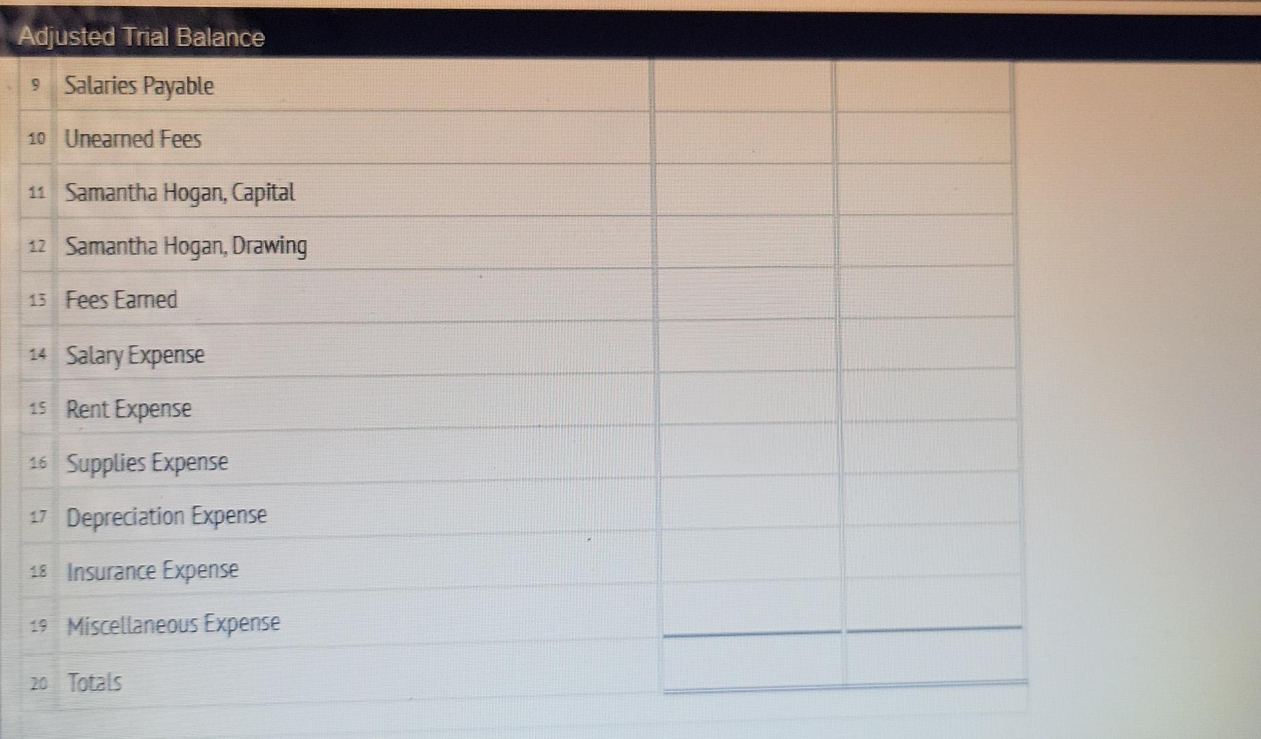 July 1-12, $19,200. Paid receptionist for two weeks' salary, $2,000. Record the