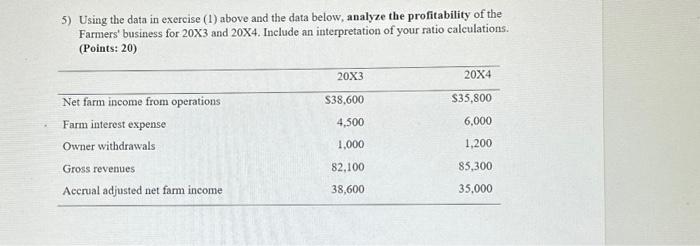 Equity 20X1 $ 16,403 773,253 59,820 265,988 507,265 20X2 $ 17,800 763,150