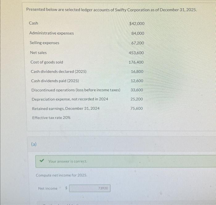 fill the red boxes Presented below are selected ledger accounts of Swifty
