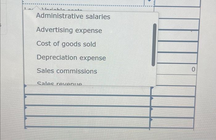 was drawn from therecords of Zachary, a merchandising firm. Required a. Reconstruct