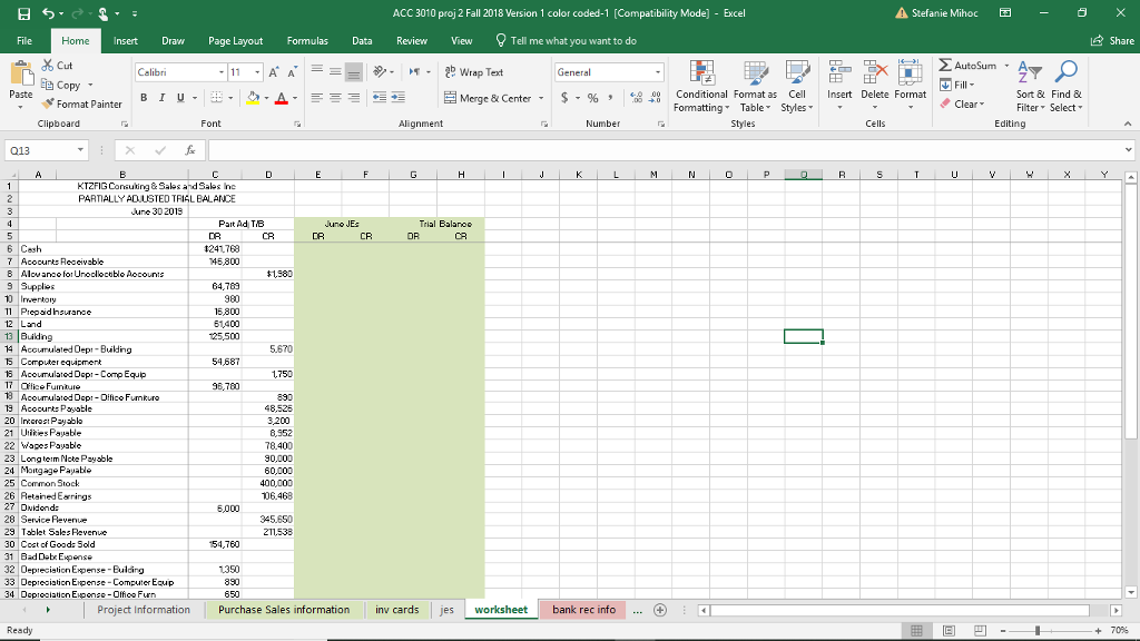 end). The friends have expanded the shop to include sales of gidgits