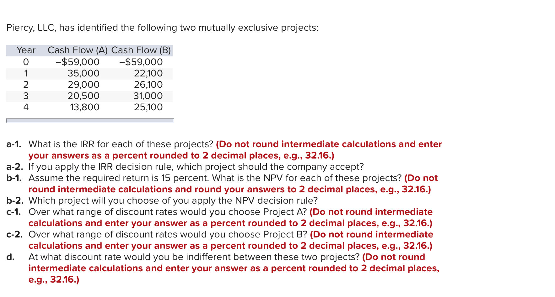 *********only need c-1, c-2, and d please. Piercy, LLC, has identified the