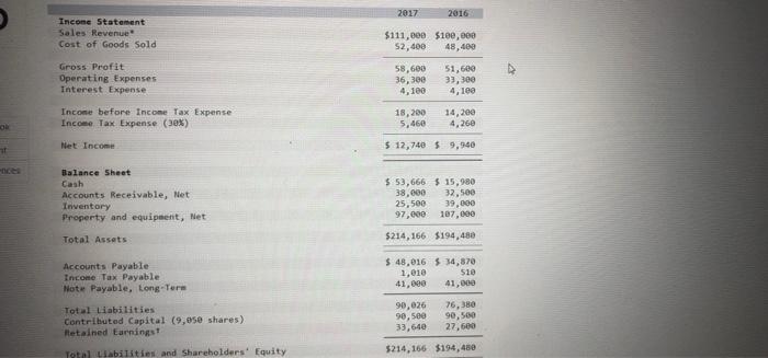 please answer all part otherwise dont answer i need all part answered