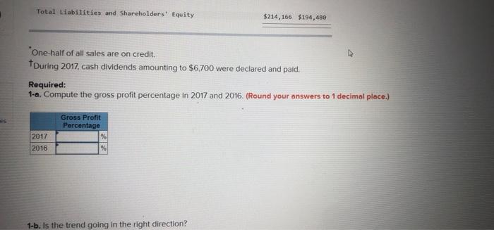 please 2017 2016 Income Statement Sales Revenue Cost of Goods Sold $111,