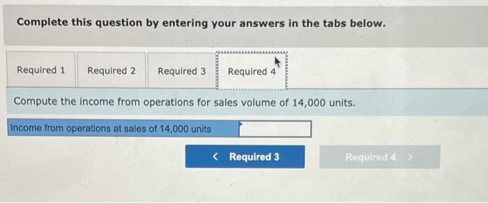 Production supplies Diant manager salary Gross profit Selling expenses Sales commission Packaging