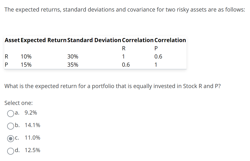  The expected returns, standard deviations and covariance for two risky assets