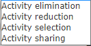 each activity. If required, round your final answer to the nearest dollar.