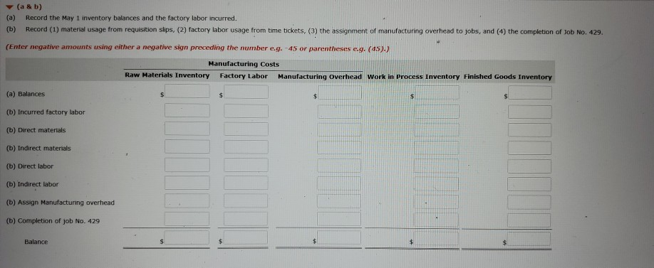 Sheridan Company uses a job order cost system. On May 1, the