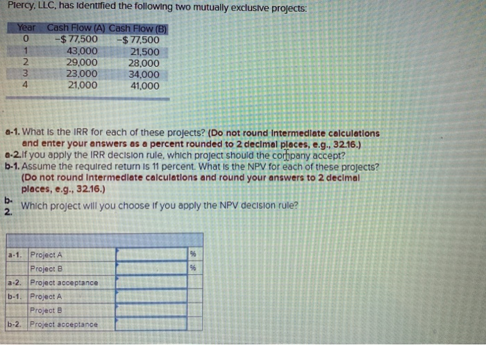  Piercy, LLC, has identified the following two mutually exclusive projects: Year