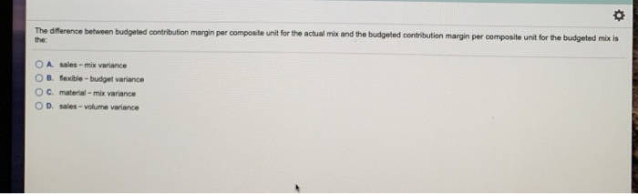  The difference between budgeted contribution margin per composite unit for the