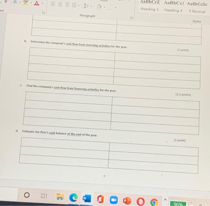 5 points You are the CFO of a company called Wonderland Enterprises.