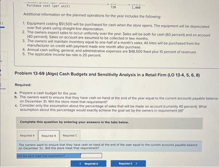 Surf Sports is an idea of two budding entrepreneurs. Their plan is