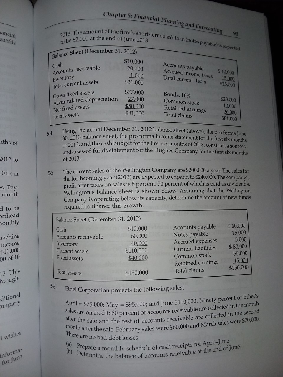FINANCIAL PLANNING AND ma financial rpose of pro forma fina ems with