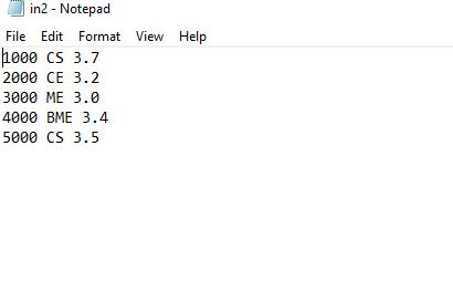 Make sure you comply with all the requirements to avoid losing points