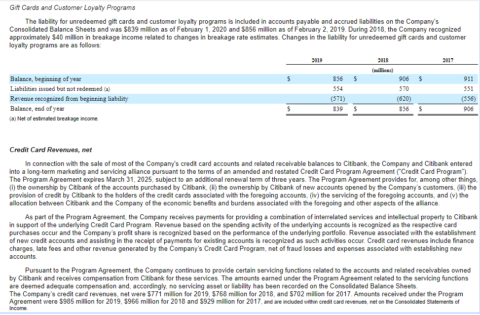 Liabilities; and Stockholders equity. Read the note disclosure and comment on the