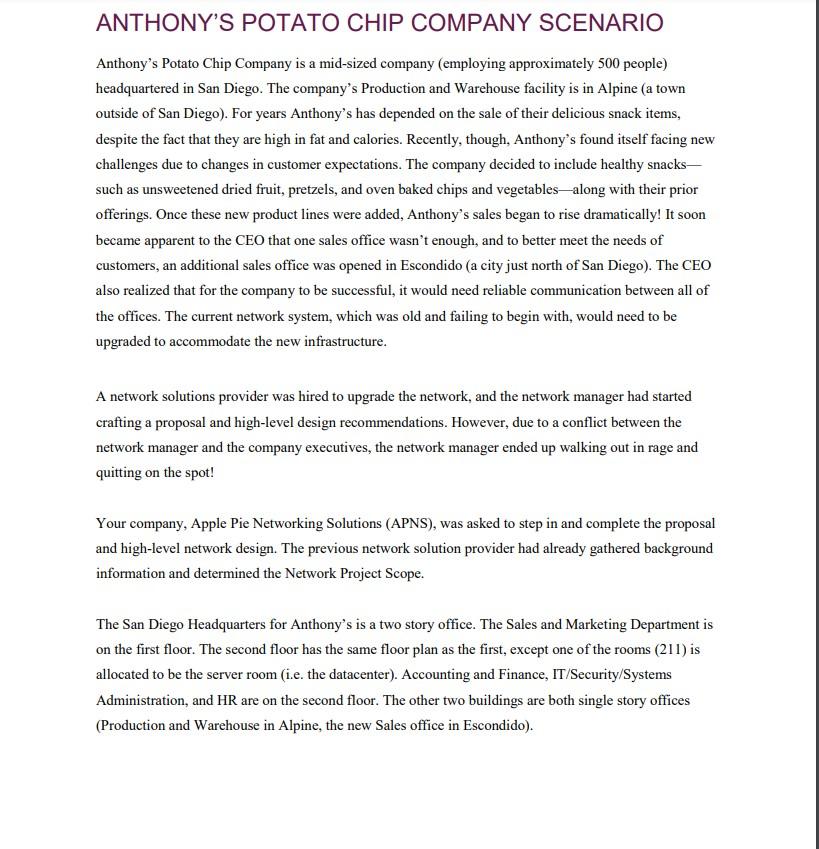 For your initial post Write an email to the CEO of Anthonys