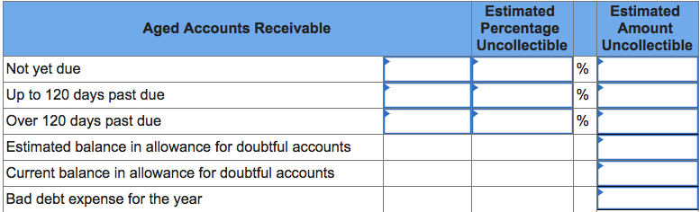 Could you please help me solve the accounting below? Please see the
