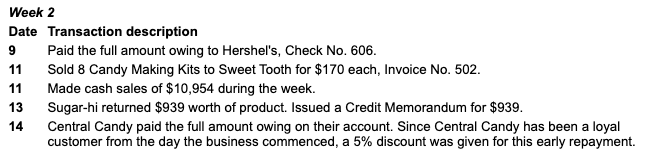  Week 2 Date Transaction description 9 Paid the full amount owing