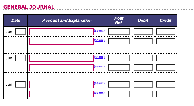 a Credit Memorandum for $939. Central Candy paid the full amount owing