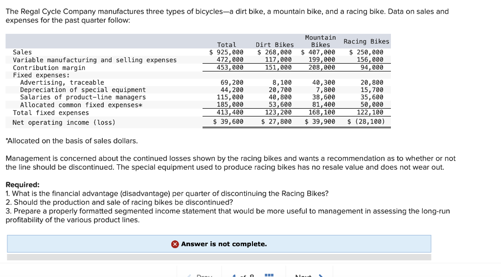 income statement that would be more useful to management in assessing the