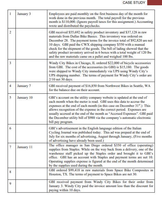 40.710.00 2,500.00 15.000.00 620.00 169,598.00 15 179.00 40.710.00 2.500.00 15,000.00 Beginning Balance