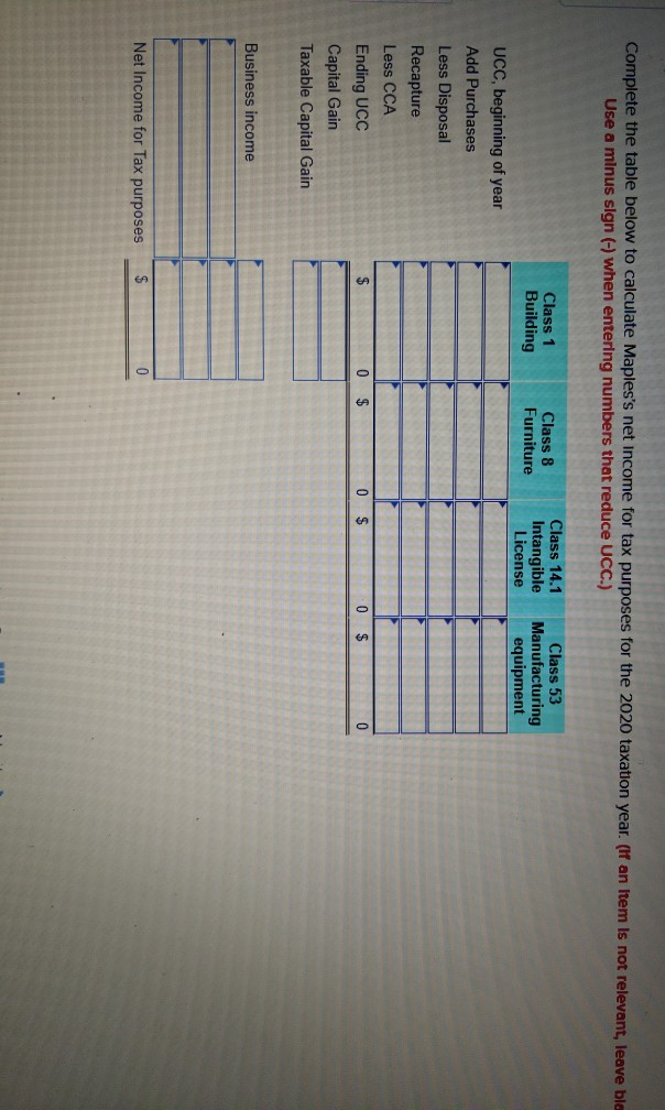net income of $110,000 excluding the following capital transactions: 1 The undepreciated