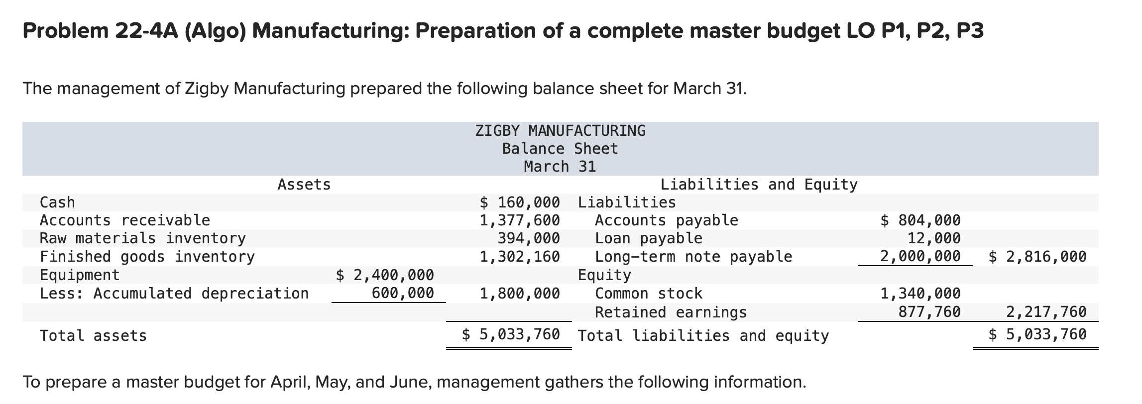 Need Help with Parts: Required 8-10, Required 11, and Required 12. The