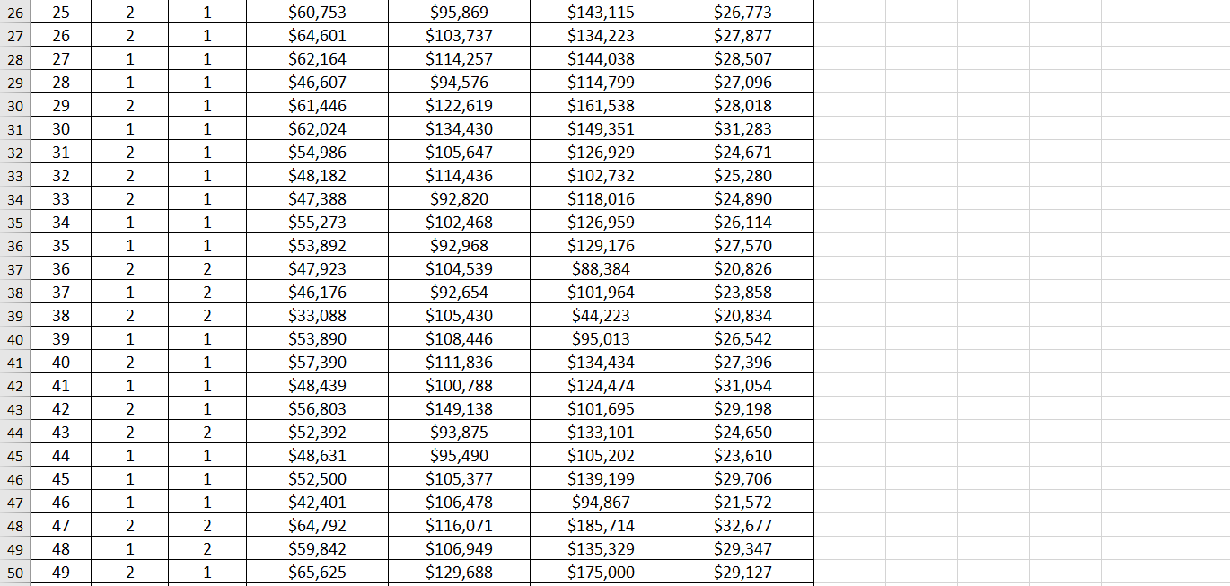 principal adviser and report to Mr. Lake Skyrunner. You will need to
