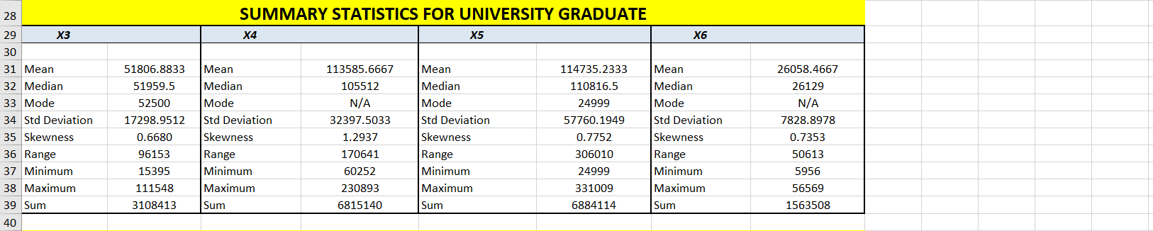 have reached milestones like buying a house, finding a partner and having