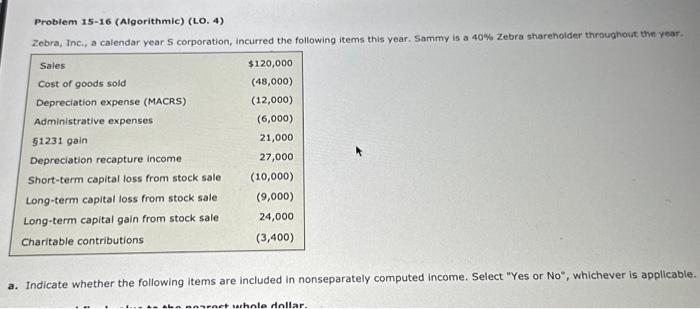  Problem 15-16 (Algorithmic) (LO. 4) Zebra, Inc., a calendar year $