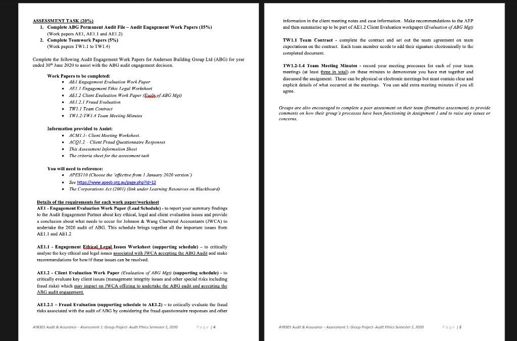 anal D BE SEEN When JWCA lendered for at ABG wark Lind