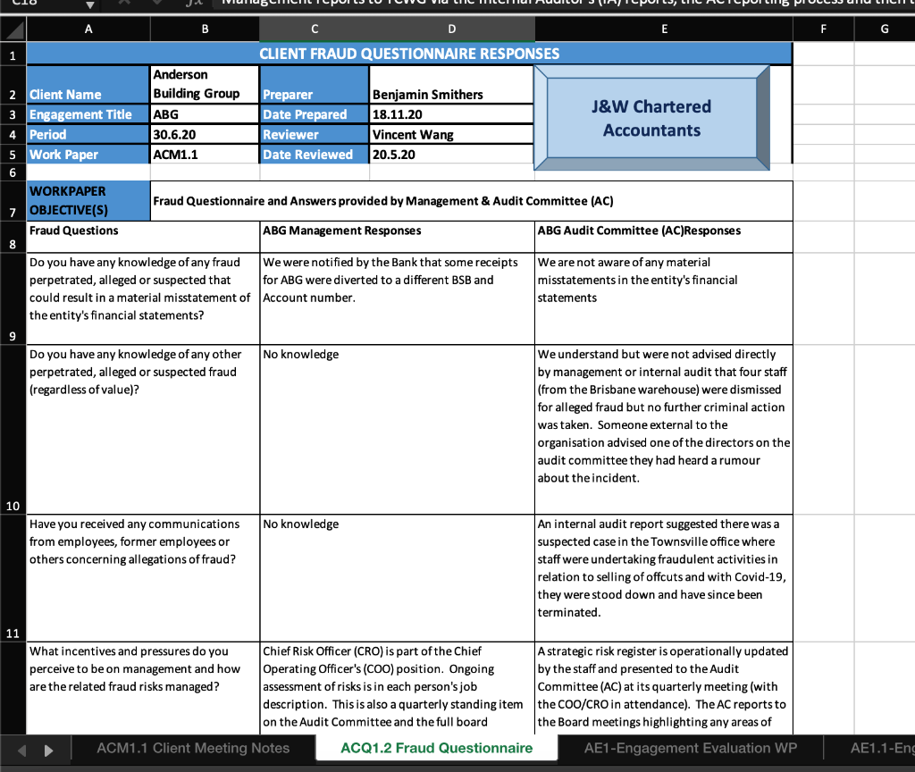 red kulter surgul din of May 2029. Helalu ke part in work