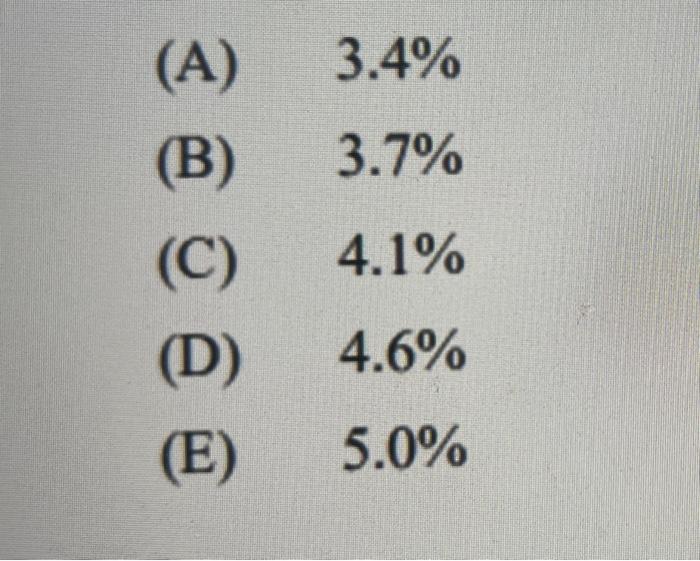 R 1 2.5% 2 3.1% 3 3.4% 4 3.6% 5 4.0% 6