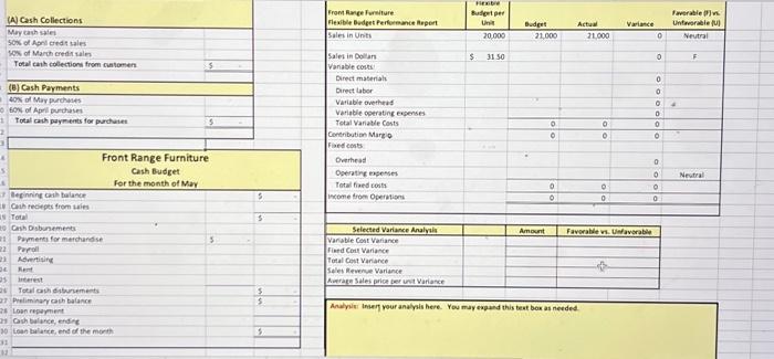 quarter of the coming year. Management would like to give you additional