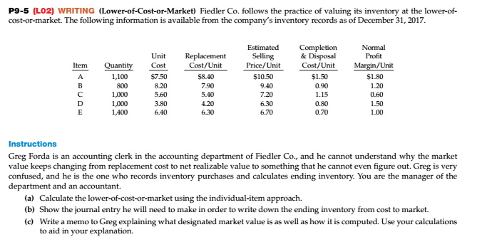 Please help by showing how to get each number. Will rate! P9-5