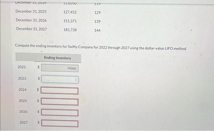 related to Swifty Company. Compute the ending inventory for Swifty Company for