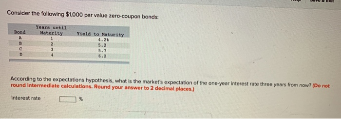 Please answer Consider the following $1,000 par value zero-coupon bonds: Bond B