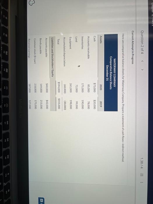  Current Attempt in Progress Here are comparative balance sheets for Waterway