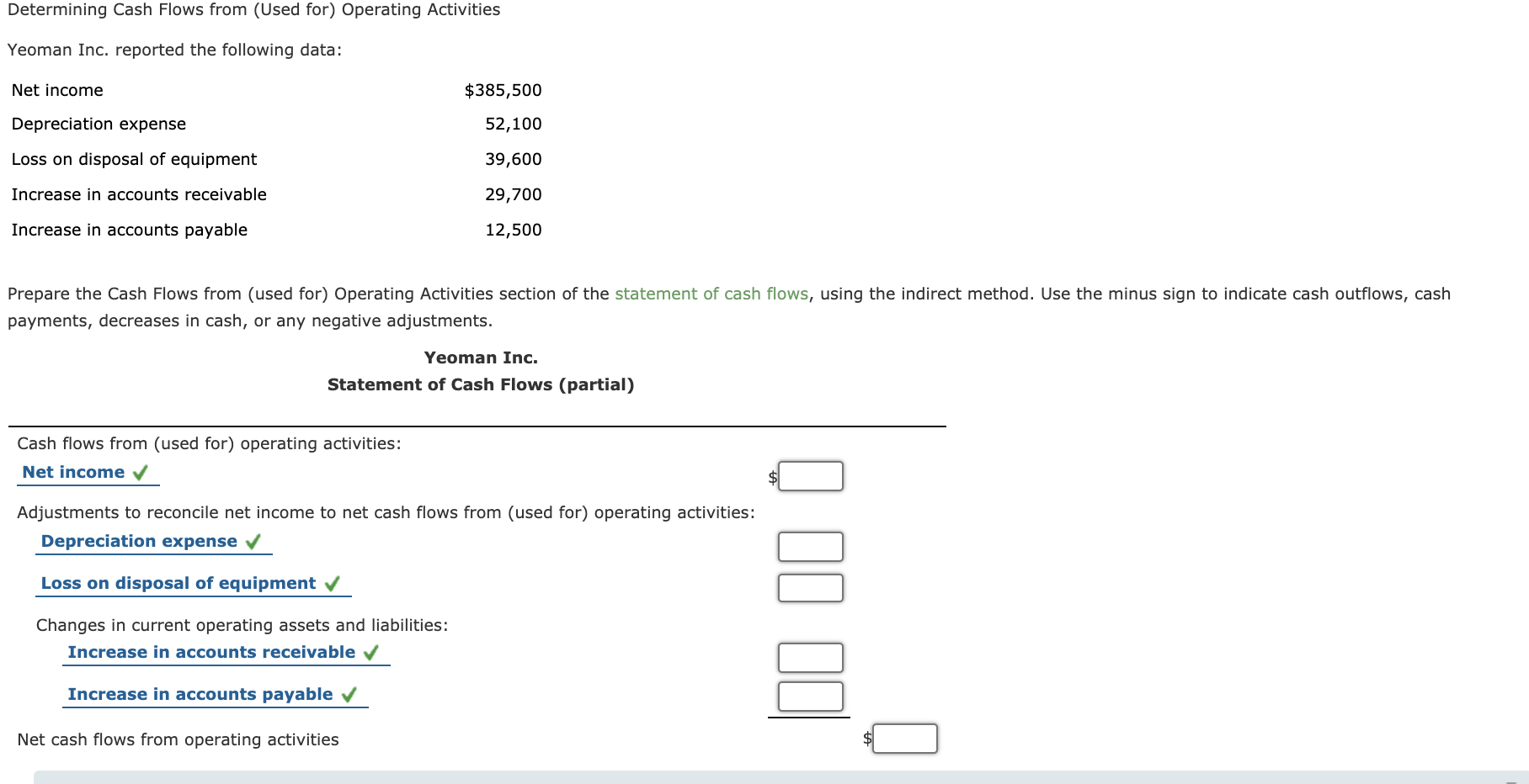 balance sheet for current assets and liabilities was as follows: Dec. 31,