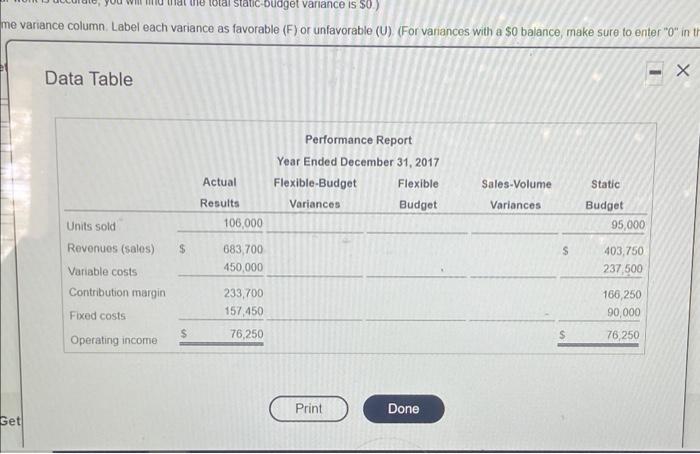 147-24 Moron 2 Share EN total static budget variance IS SO )