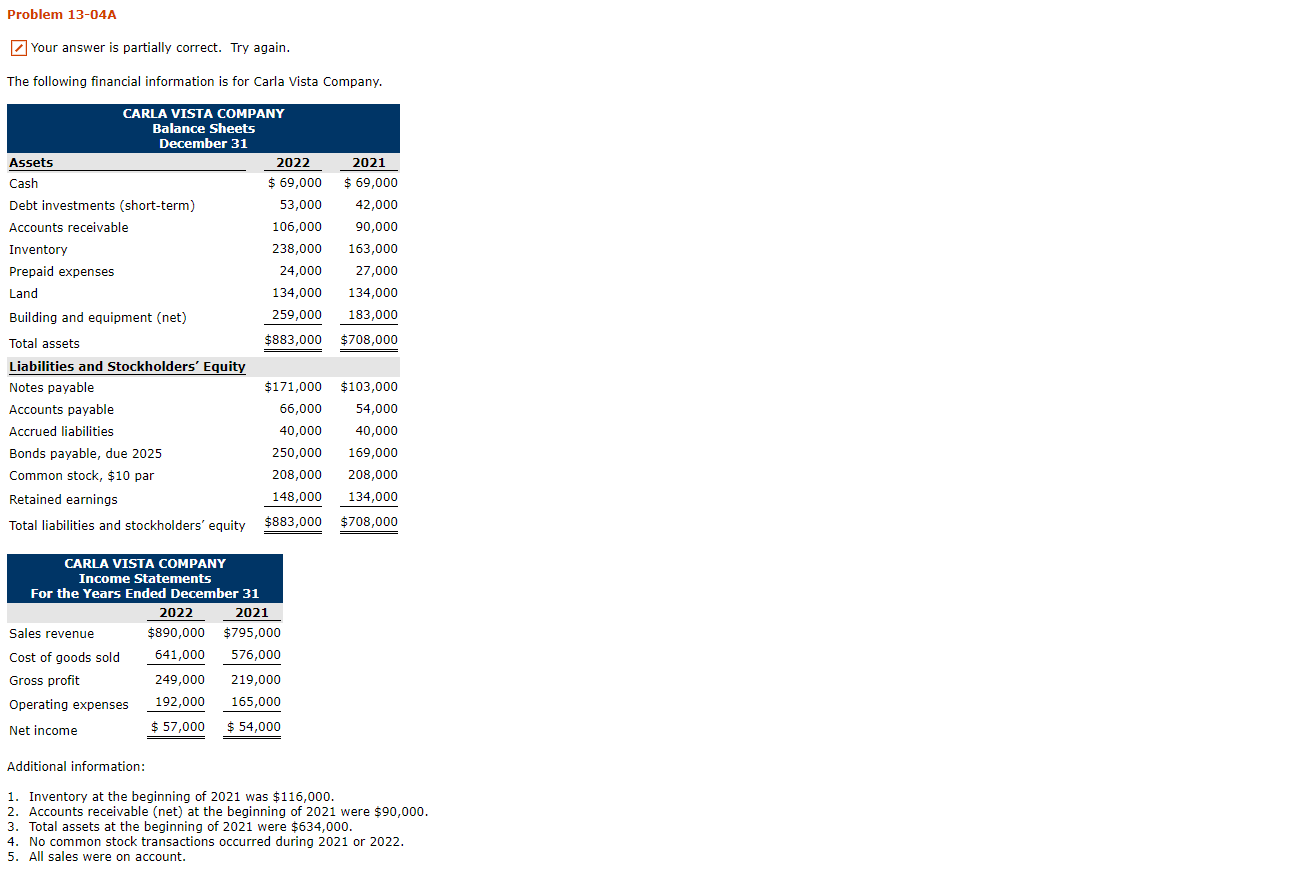 Problem 13-04A Your answer is partially correct. Try again. The following