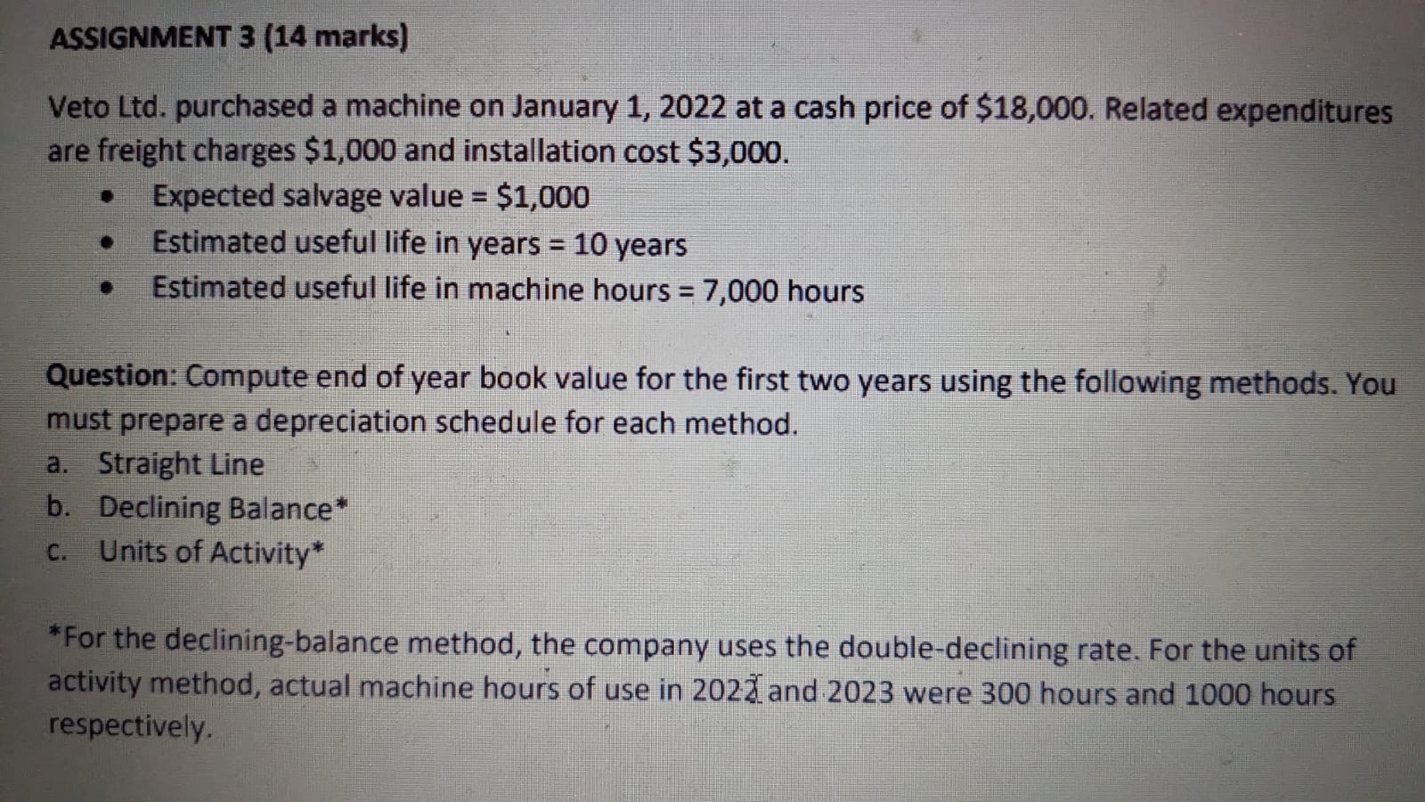  ASSIGNMENT 3(14 marks) Veto Ltd. purchased a machine on January 1,2022