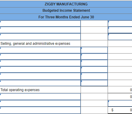 please help! Same question, just multiple parts. ZIGBY MANUFACTURING Budgeted Income Statement