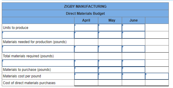 30 Assets Total current assets S 0 Equipment, net Total assets Liabilities