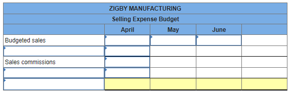Finished goods inventory Equipment Less: Accumulated depreciation ZIGBY MANUFACTURING Balance Sheet March