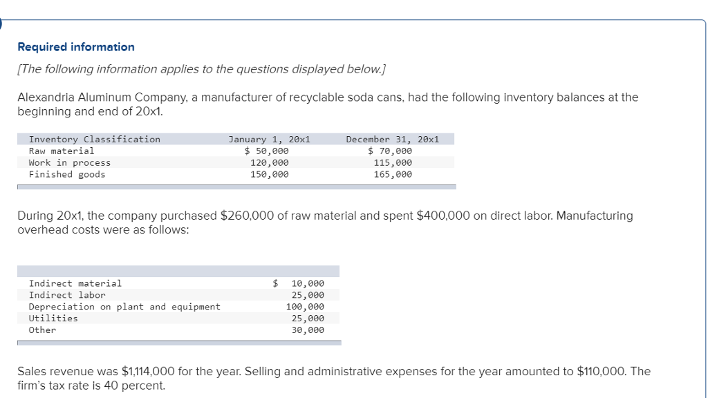 Three requirements , filling out the tables with SOLUTION STEPS . Please