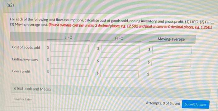 returns from customers result in the goods being returned to inventory: the