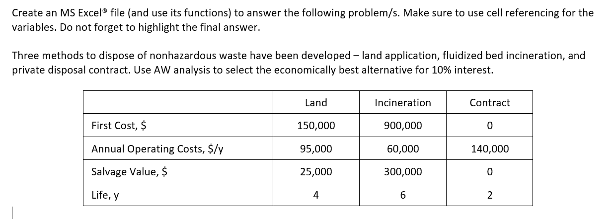 Create an MS Excel file (and use its functions) to answer