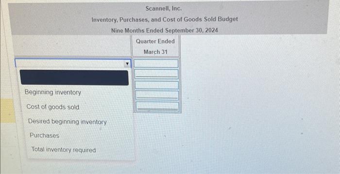 of cost of goods sold for the following quarter. The marketing director
